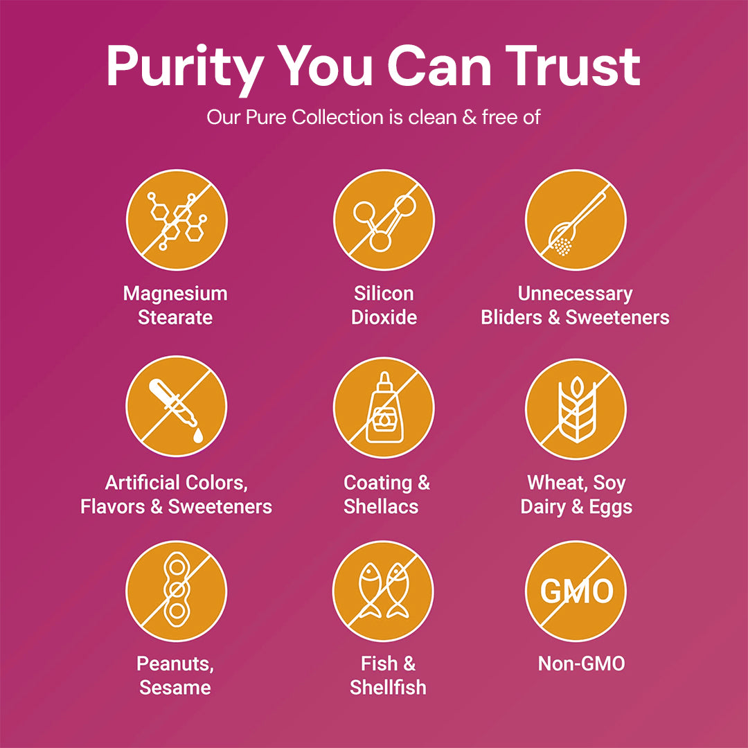 PureNutra® Saffron+ Advanced