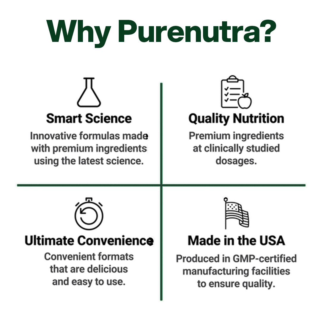 Rhodiola Rosea Extract