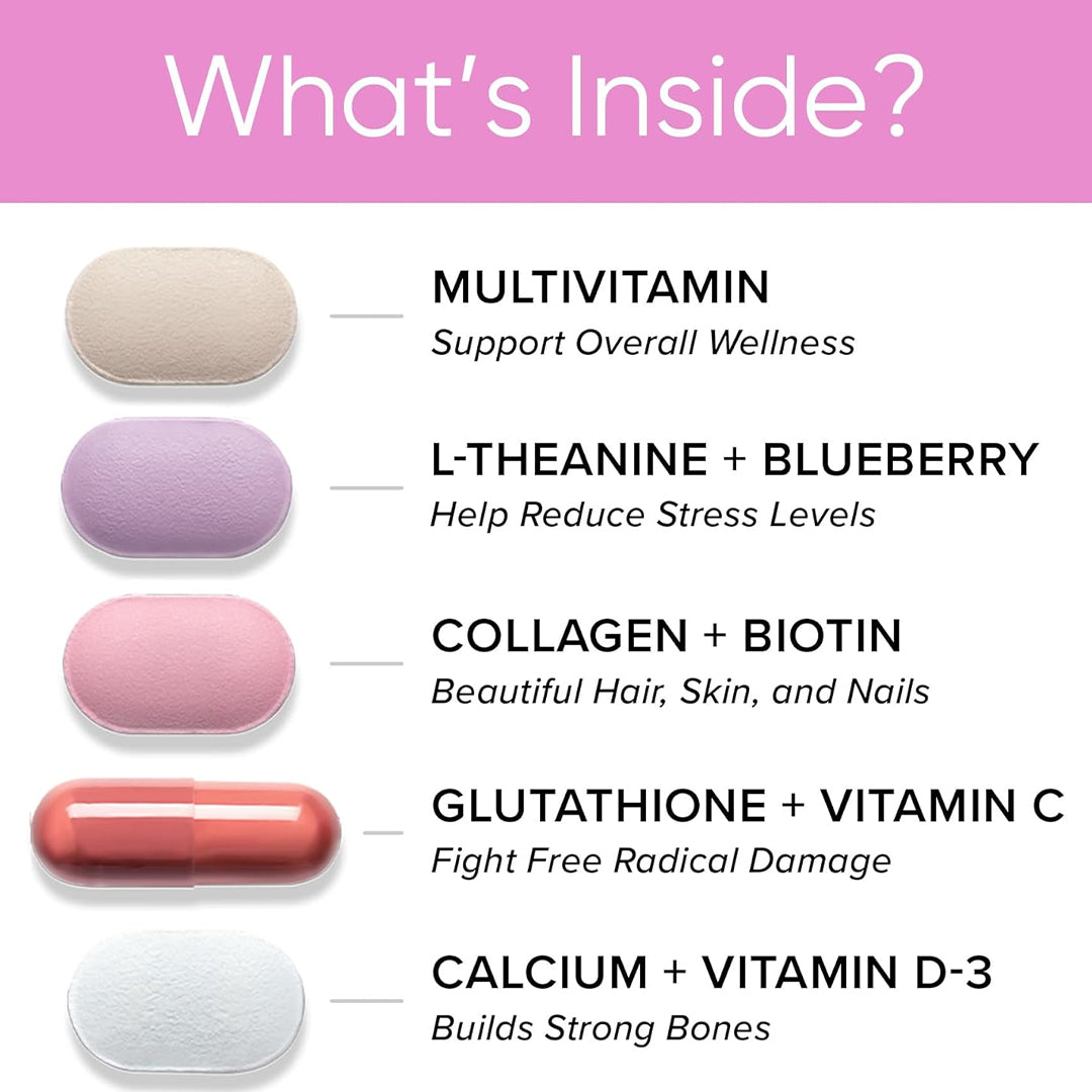 PureNutra® Women's 30+ Vitapak