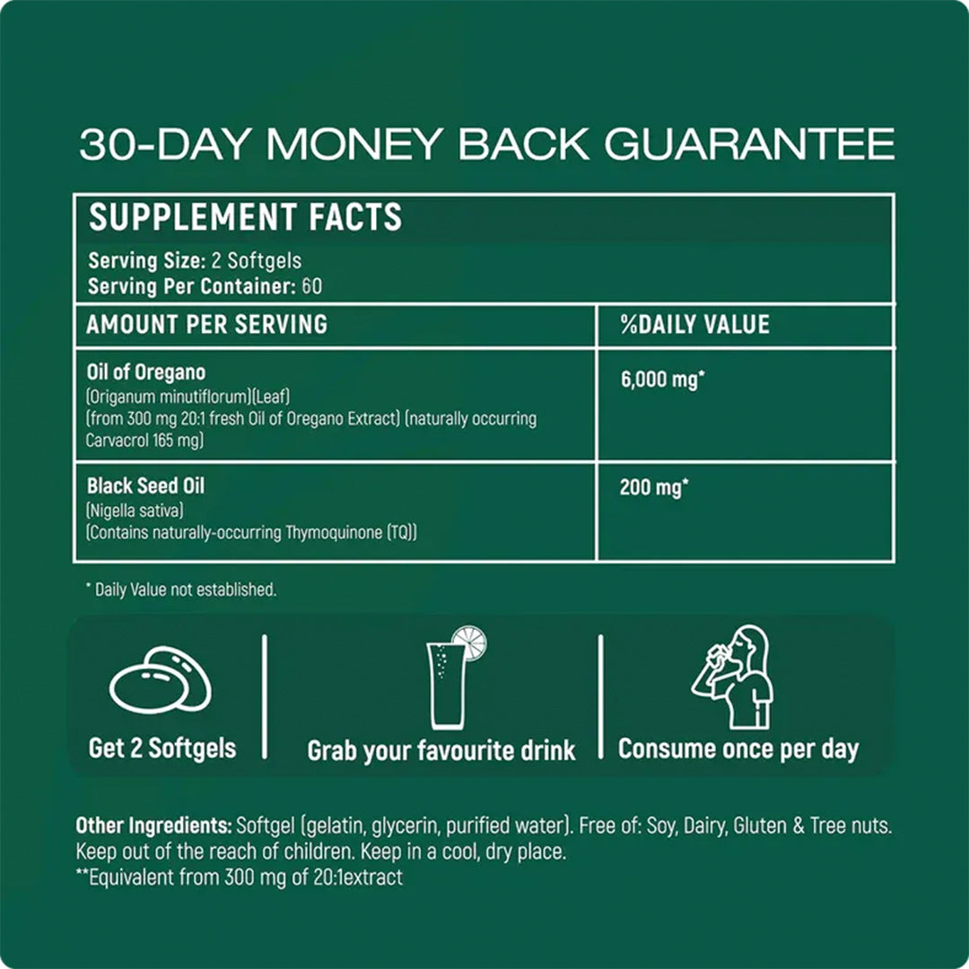 Free Purenyx® Oil Of Oregano Softgels