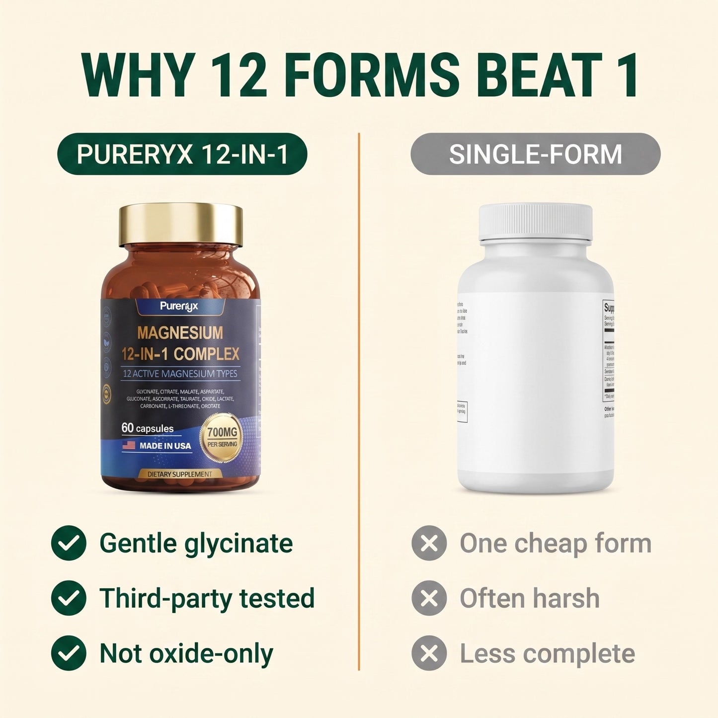 Free Purenyx® 12-in-1 Magnesium Complex