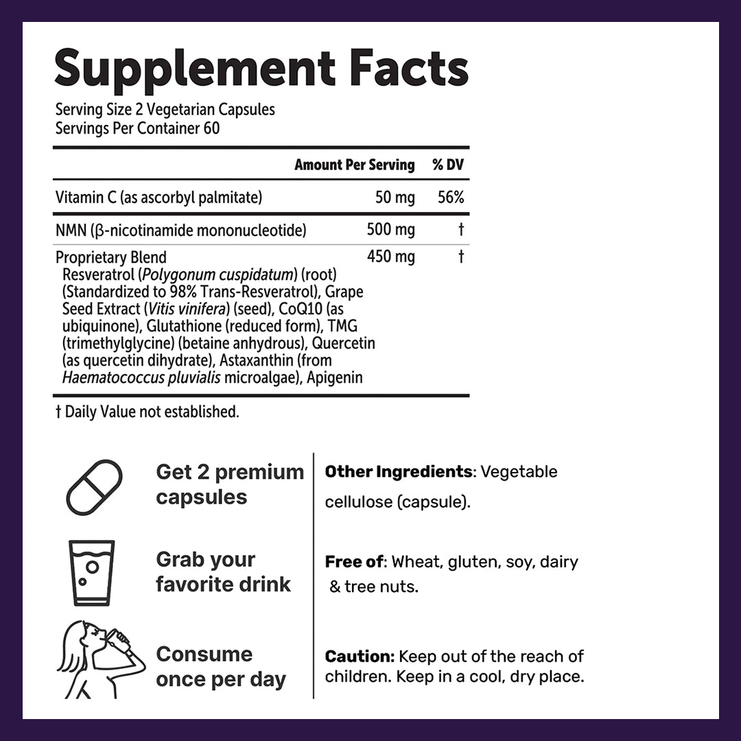 PureNutra® NMN Complex