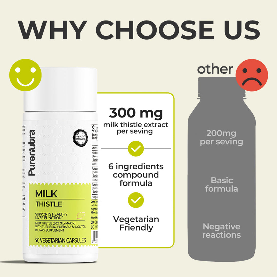 PureNutra®  Milk Thistle Liver Support & Detox