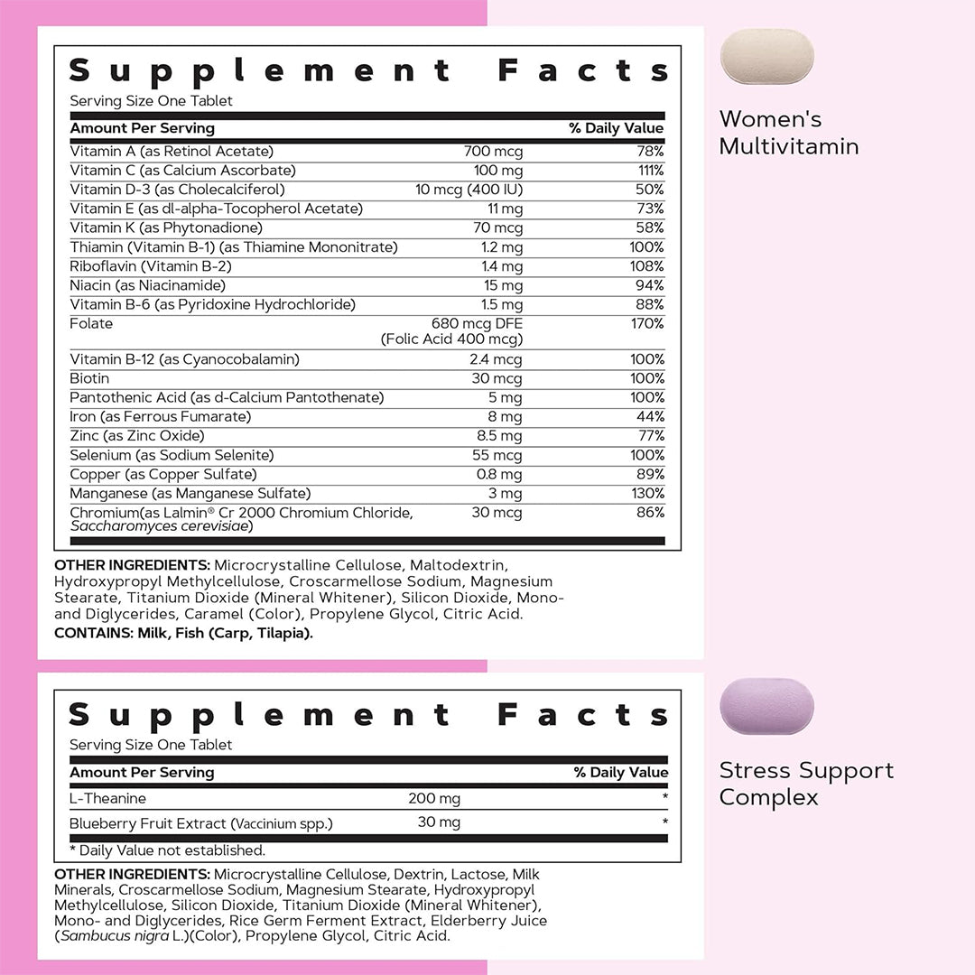 PureNutra® Women's 30+ Vitapak