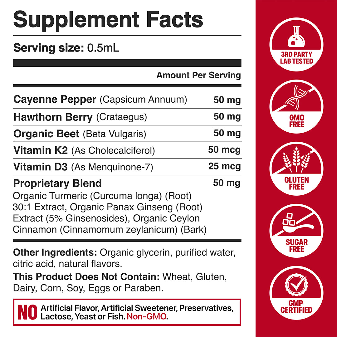 Purenyx® Performance Max™