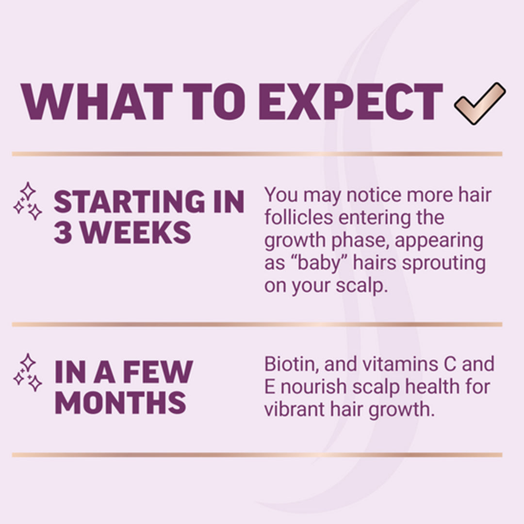 PureNutra® Hair Growth Accelerator