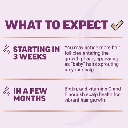 PureNutra® Hair Growth Accelerator