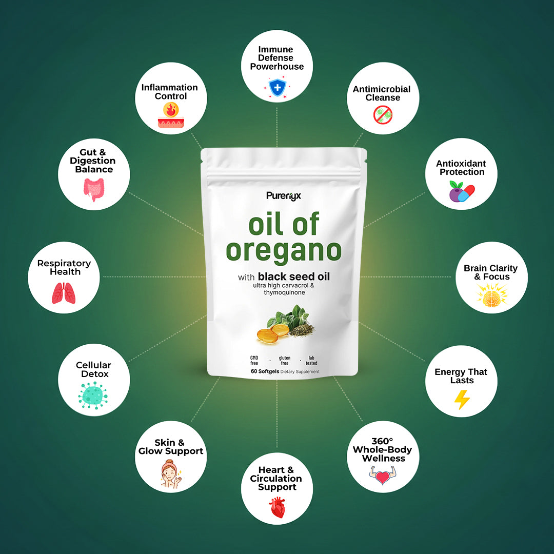 Free Purenyx® Oil Of Oregano Softgels