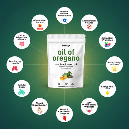 Free Purenyx® Oil Of Oregano Softgels