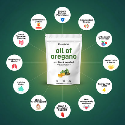 Oil Of Oregano Softgels