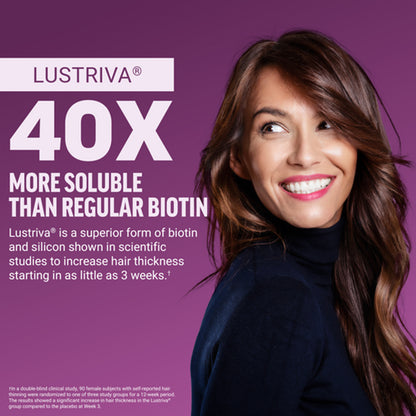 PureNutra® Hair Growth Accelerator