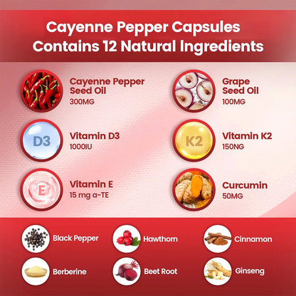 PureNutra® Cayenne Pepper Softgels
