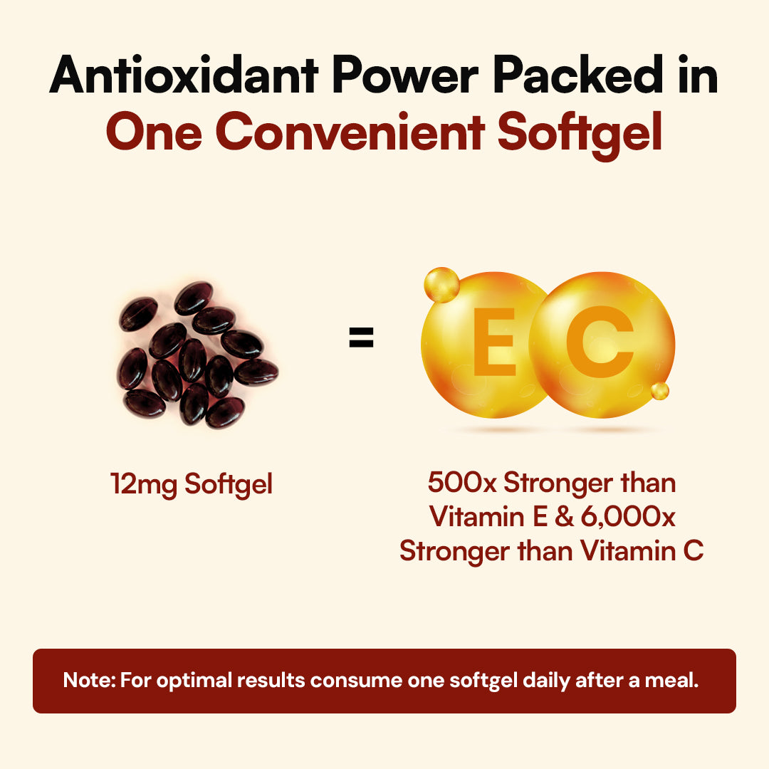 PureNutra® Astaxanthin – Nature’s Most Powerful Antioxidant