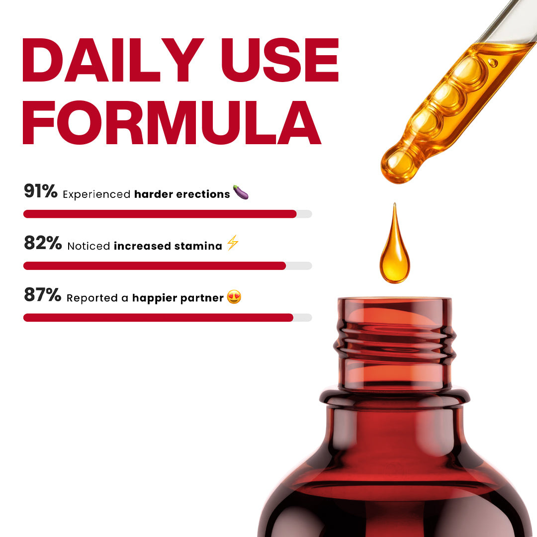 Purenyx® Performance Max™