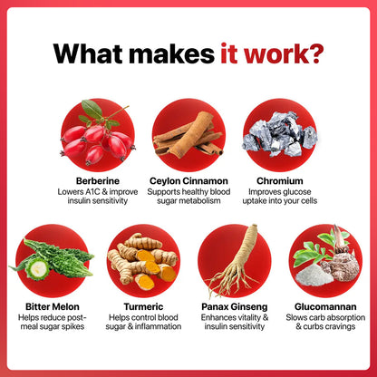 Free 7-in-1 Blood Sugar Complex