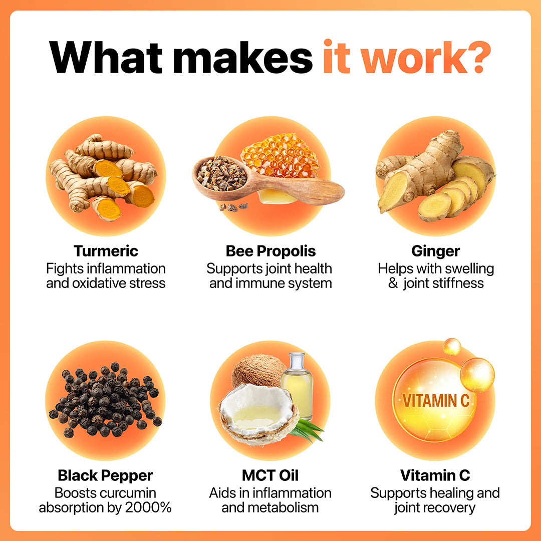 Purenyx® Turmeric Curcumin 95