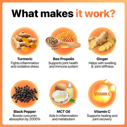 Purenyx® Turmeric Curcumin 95