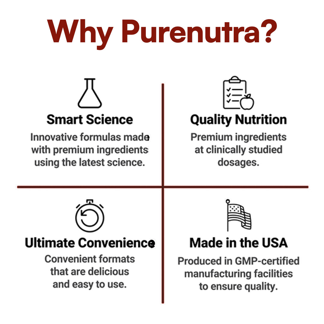 PureNutra® Astaxanthin – Nature’s Most Powerful Antioxidant