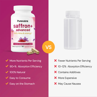 PureNutra® Saffron+ Advanced