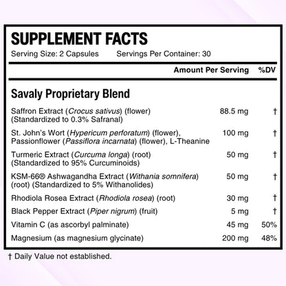 PureNutra® Saffron Plus